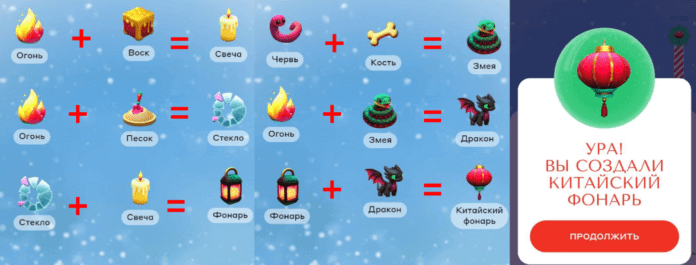 Алхимия акций: как создать китайский фонарь