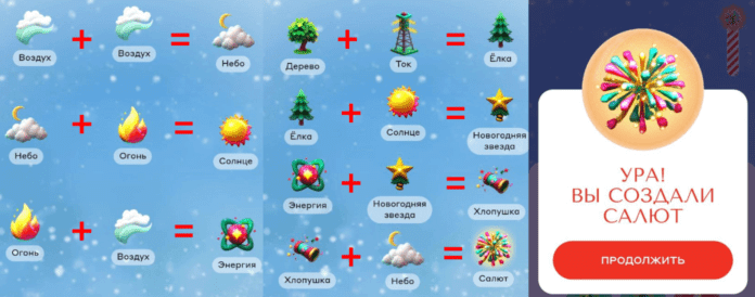 Алхимия акций: как создать салют