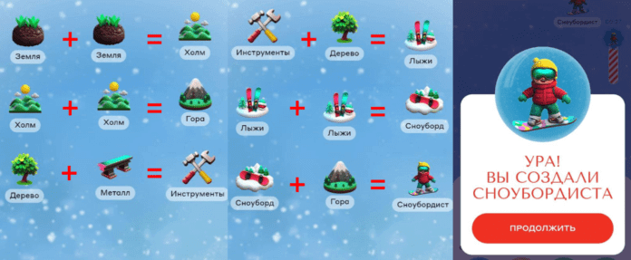 Алхимия акций: как создать сноубордиста
